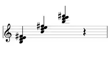 Sheet music of B madd4 in three octaves